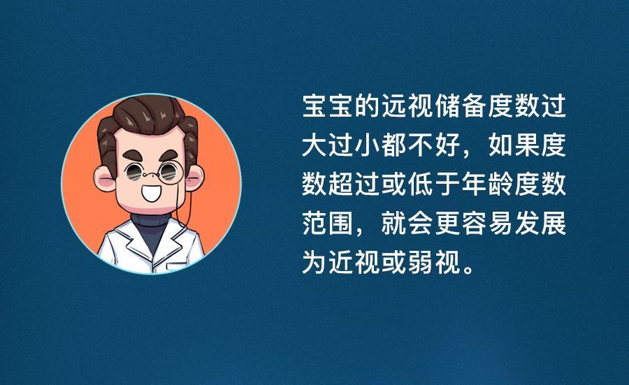 戴眼镜|从小忽略这件事,难怪宝宝3岁戴眼镜