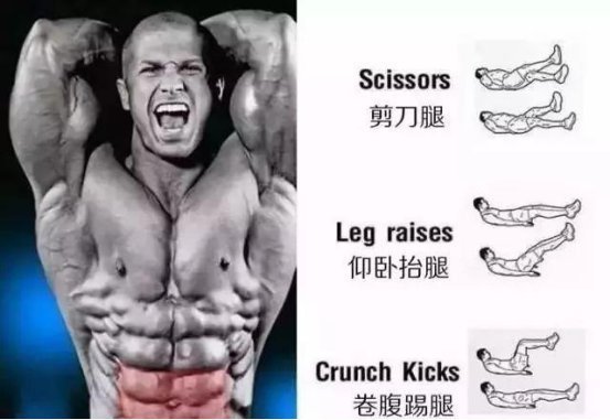 哑铃|你知道吗每天八分钟锻炼腹肌，男人锻炼腹肌的方法，快收藏起来