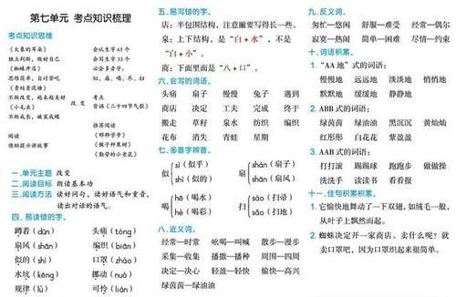 二年级下册语文全册知识点汇总，期中、期末总复习资料，建议收藏