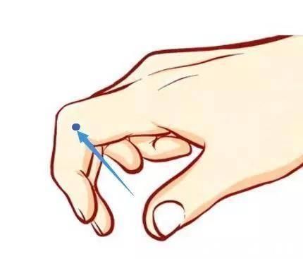 头疼|手上有四个穴位,可疗一切头疼,一起来了解一下吧