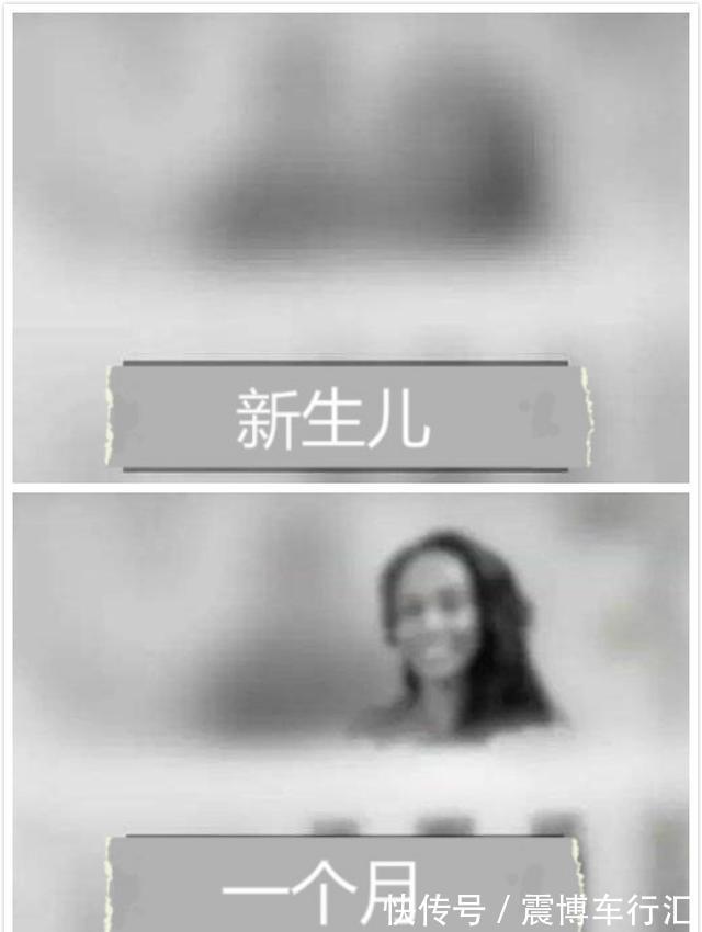 视力|宝宝啥时候能看清妈妈的脸?孩子视力发展很神奇,五张图看全过程