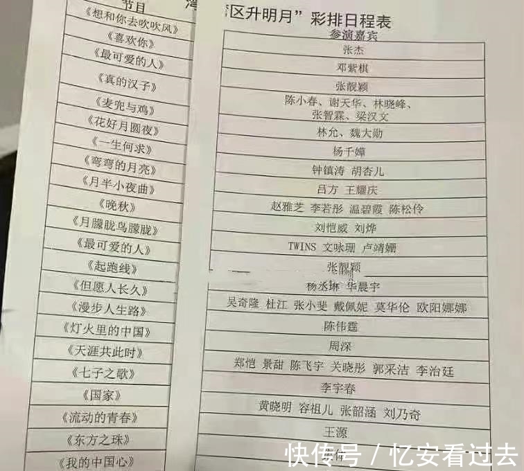 聊天记录|中秋晚会节目单流出，TFBOYS分别表演，王俊凯因特殊原因未官宣