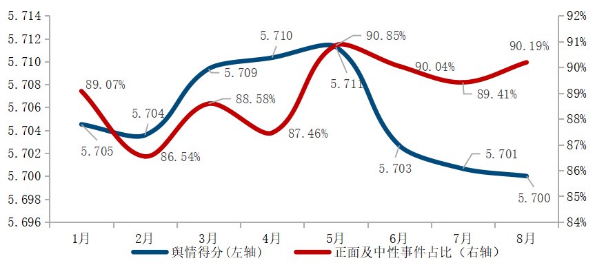 效益|2021百强房企价值研究报告发布：品牌效益扩大市场份额提升