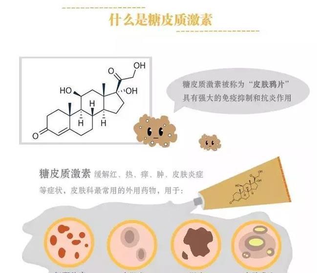 真菌|“脚气”真菌怎么做才能根除?2个简单小方法,彻底治好不复发!