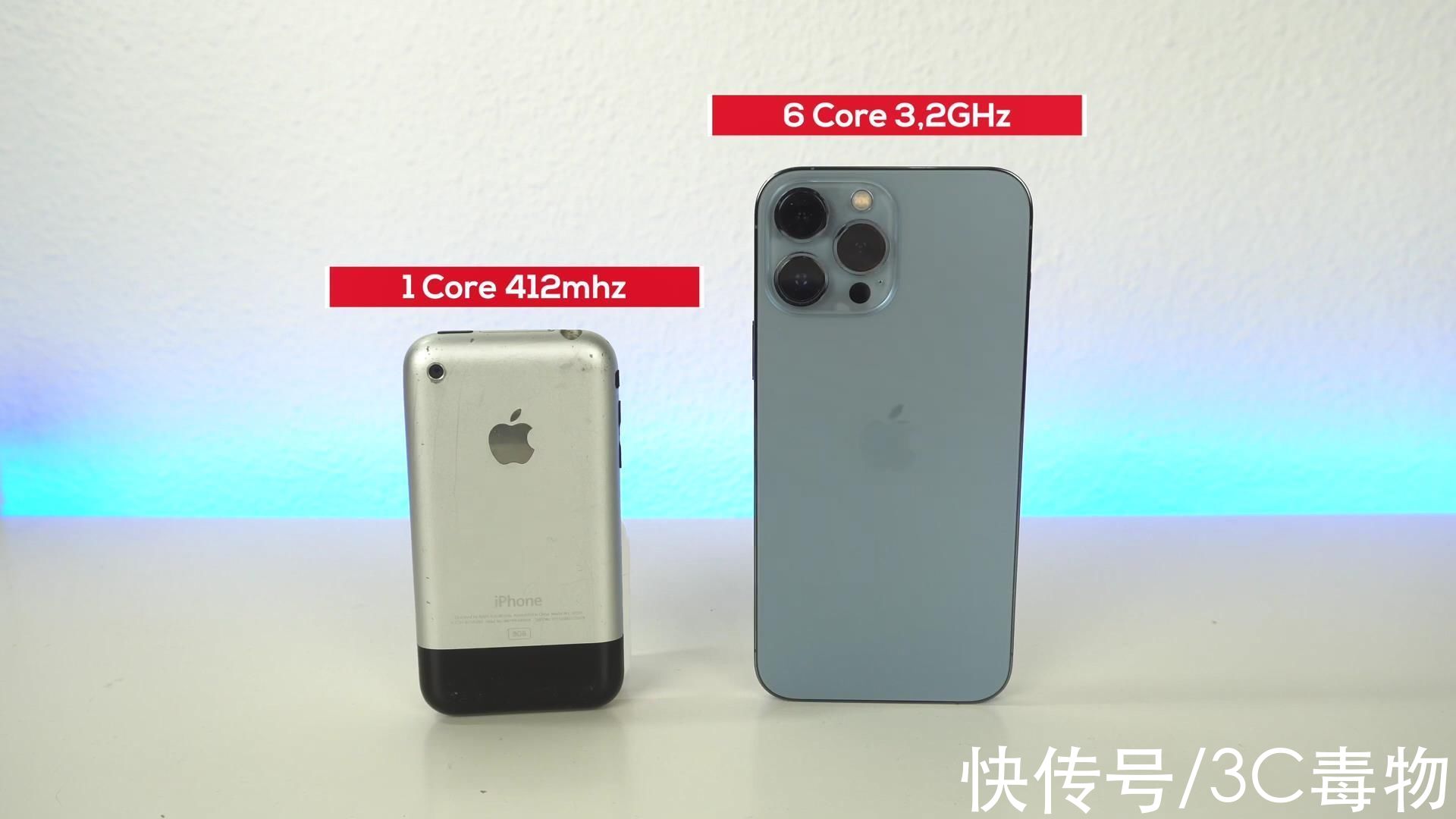 相机|初代iPhone和iPhone13ProMax过过招：乔布斯和库克谁的理念更好