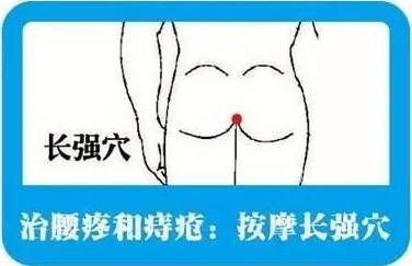 左耳|人体自带“神奇7点”，拍一拍，气血通畅、扶正祛邪、防治百病！