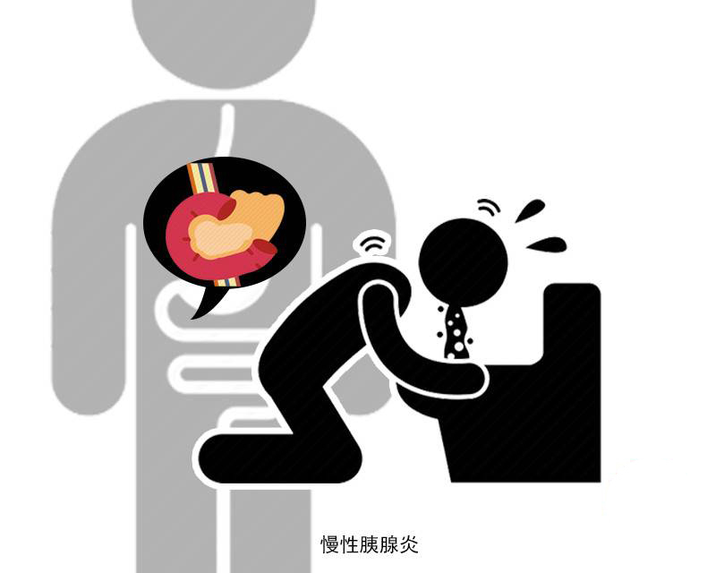 聚餐|一到年底各种聚餐?严肃提醒:警惕这种高发病,不少人因此而受苦