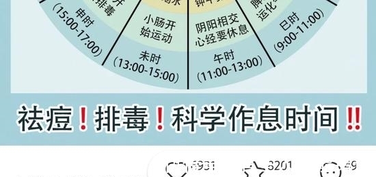 谣言 三明治面膜法那么神奇？揭露网络流传的7大护肤谣言