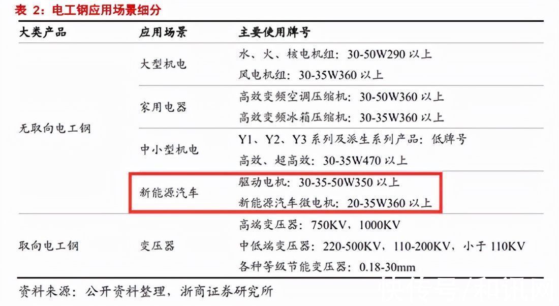 宝钢股份|宝钢遭日本制铁索赔200亿日元！最新回应来了