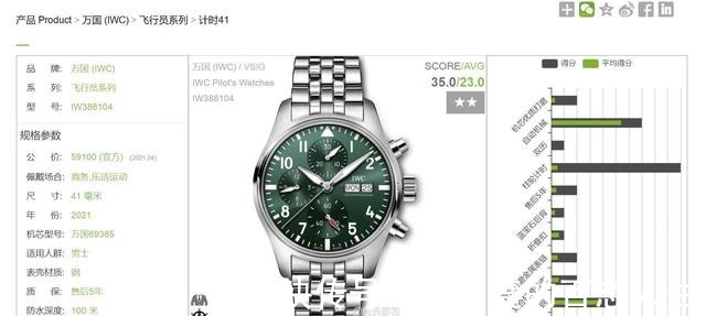 大飞 沛纳海万国帝舵,自产机芯背透,就是太贵了!