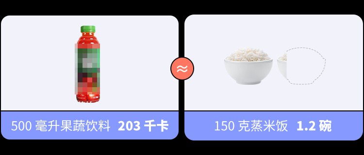  食品|坑你钱还让你胖的 10 种「健康」食品，别乱买