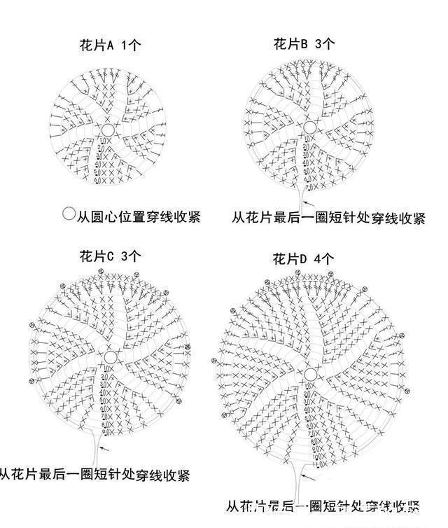 花瓣|钩针玫瑰花，这么漂亮的花，都是一针一线钩出来的！附图解教程