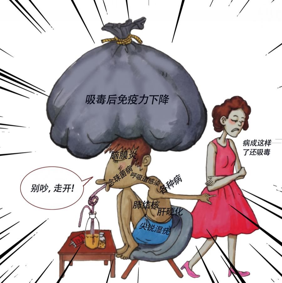 告诉|漫画告诉你：毒品是艾滋病的帮凶