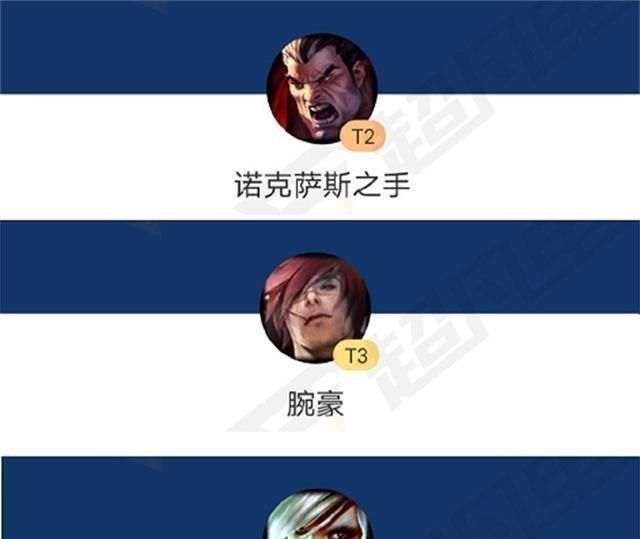 伤害|新版本装备不会出？T1级别上单阵容最无脑出装，成型几乎没有对手
