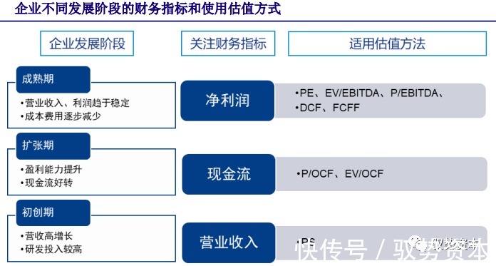 厂商|云计算行业深度报告