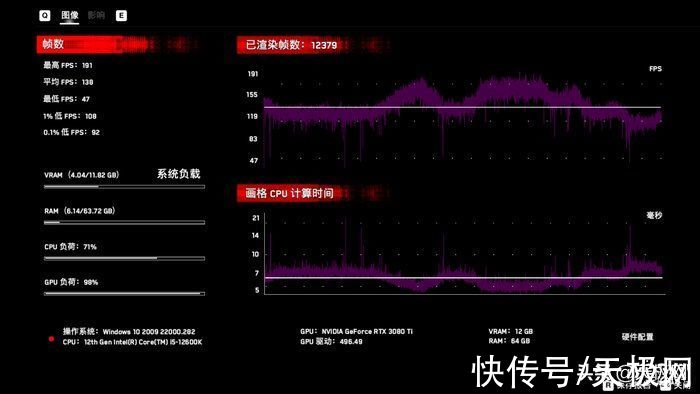 英特尔|一战封神再铸巅峰 英特尔酷睿i9-12900K/i5-12600K评测