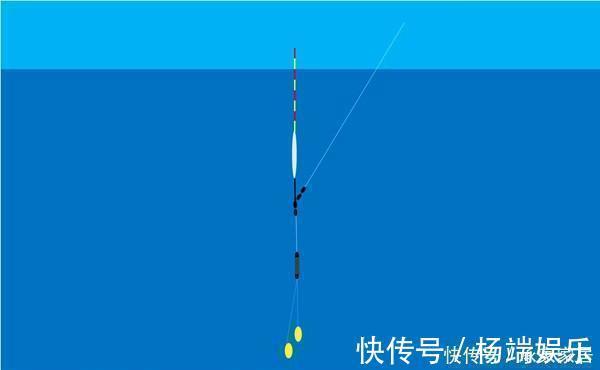 饵重|调漂技巧图解带饵调漂,不同钓目下线组在水中的状态,非常实用
