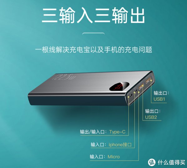 说走就走，轻量化出行EDC必备好物分享