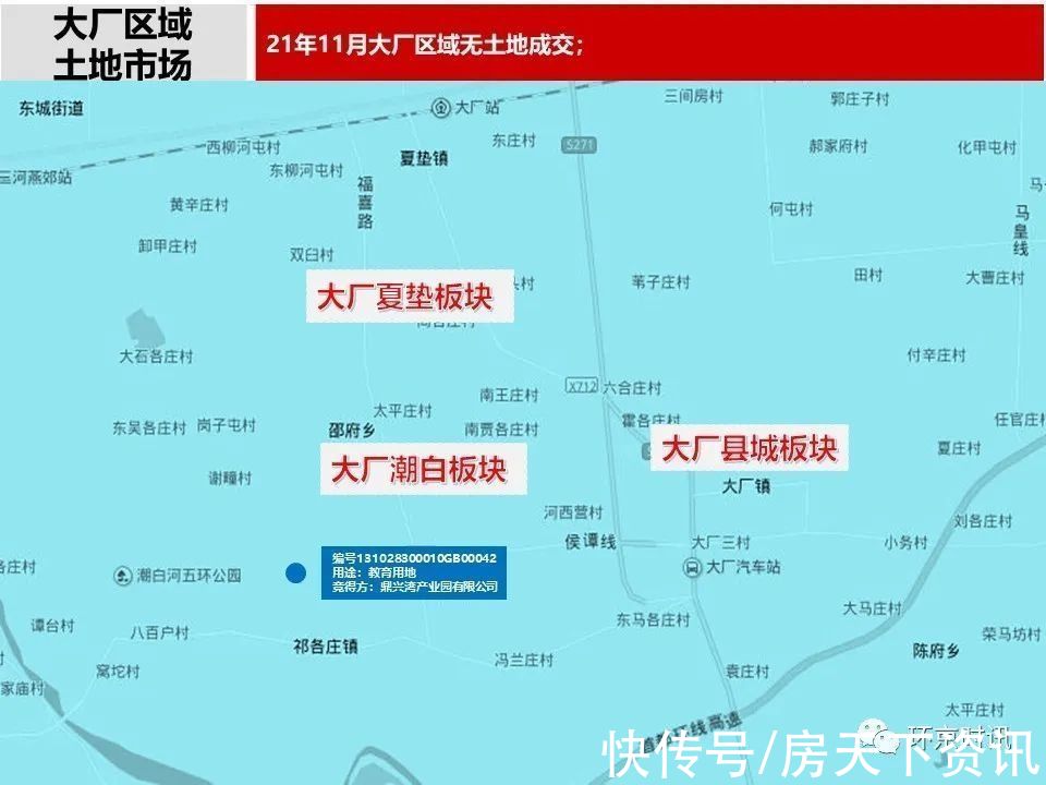 成交量|11月廊坊各区新房成交量及房价数据出炉,市区成交量环比下降36%