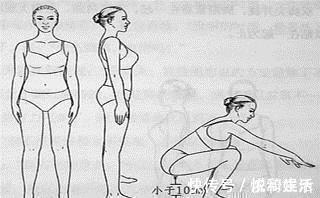 下肢|每天坚持这4个动作,比别人多活10年可惜3类人无福消受