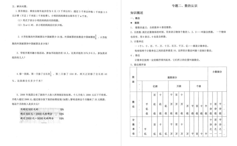 最新版师达内部小升初知识点专题练习册＋答案，在线领取中！