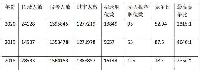 房企|三支裁员队伍,在中国同时出现!背后是一个更大的趋势