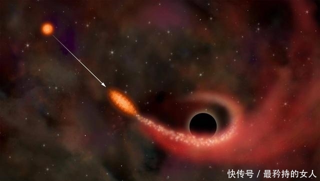 吸积盘 如果有东西掉到了黑洞的里面,那么会发生什么?