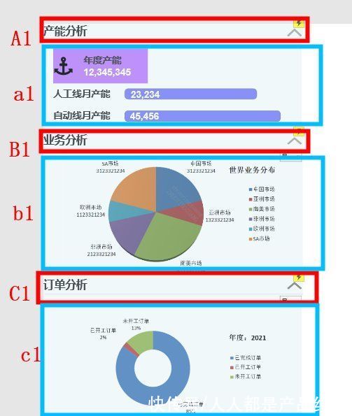 Axure之折叠窗效果