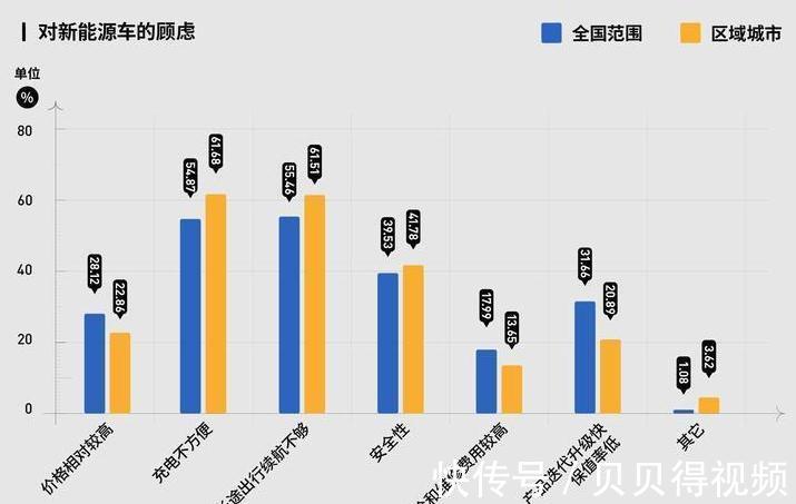 高端|AITO给的智慧生活，和你想象中的不一样