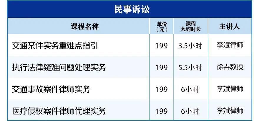 合规|律师抖音宣传自己被司法局处罚 ，互联网广告合规风险解析。