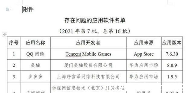 反思|央视公开点名：腾讯位列工信部违规名单榜首，马化腾要认真反思了