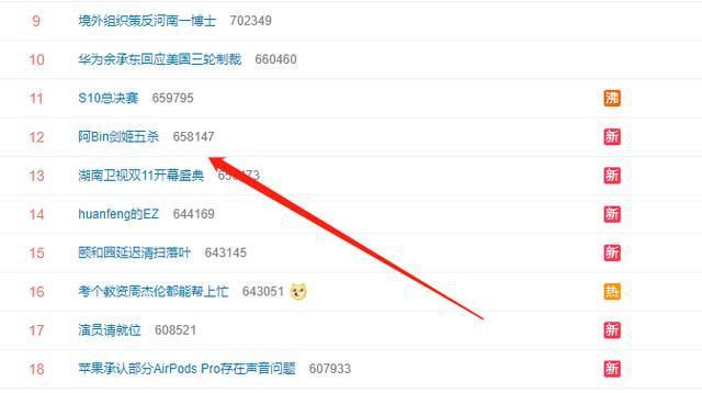 决赛|Bin剑姬封神上热搜，SN打出S决赛首个5杀！颠覆观众三观涨粉数万