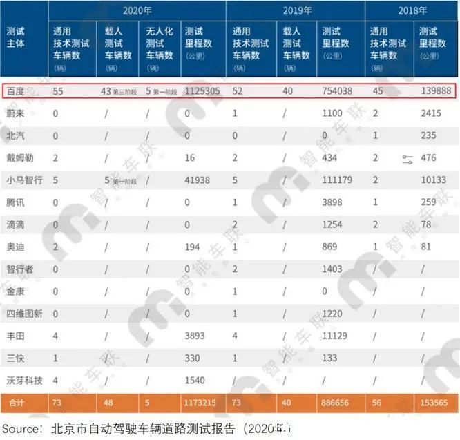 中概股大变局，百度能否突出重围？