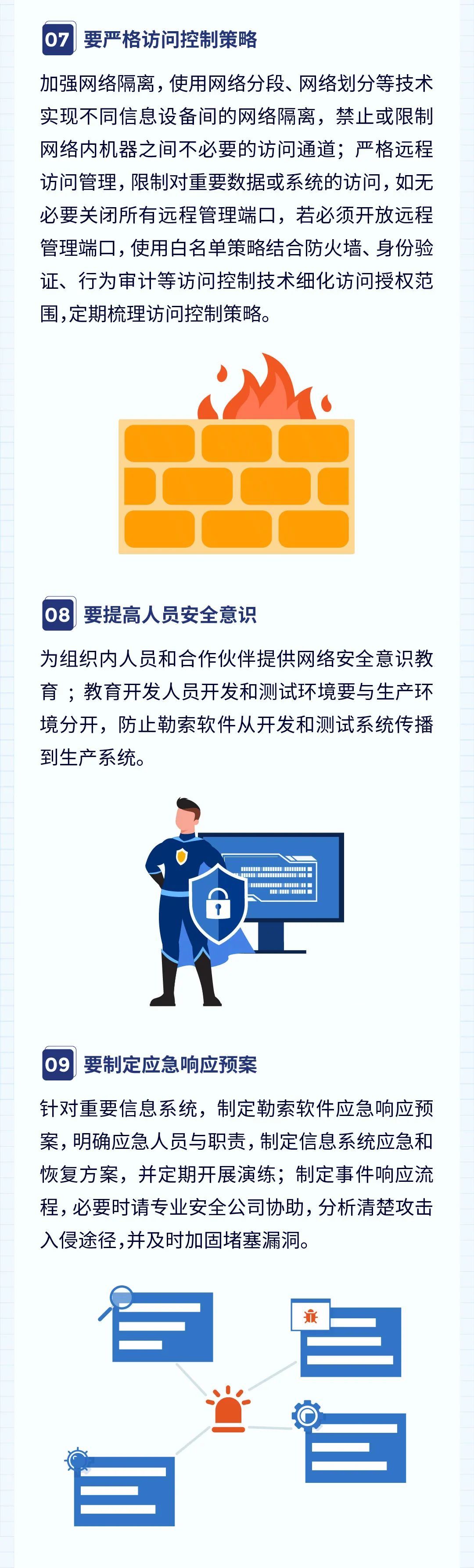 软件|图解：勒索软件防范指南！