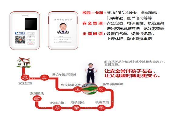 电信|黔西南：信息化为民族地区教育插上腾飞的翅膀