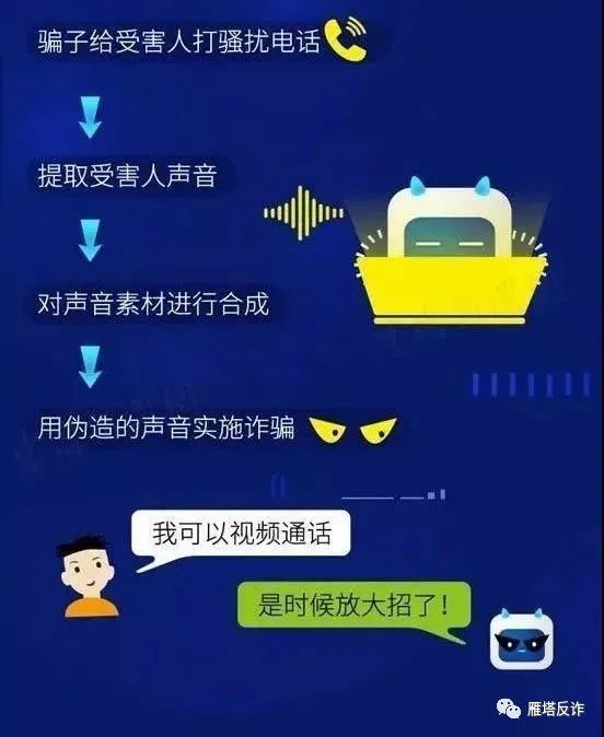 转账|【警惕】骗子玩起了人工智能高科技！AI技术加上剧本演绎你能hold住吗？
