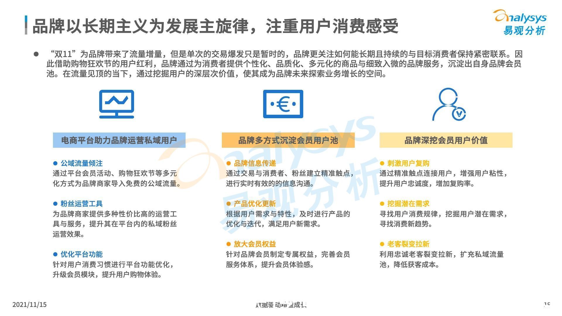 2021年“双11”盘点：哪个平台的活动更得你心？