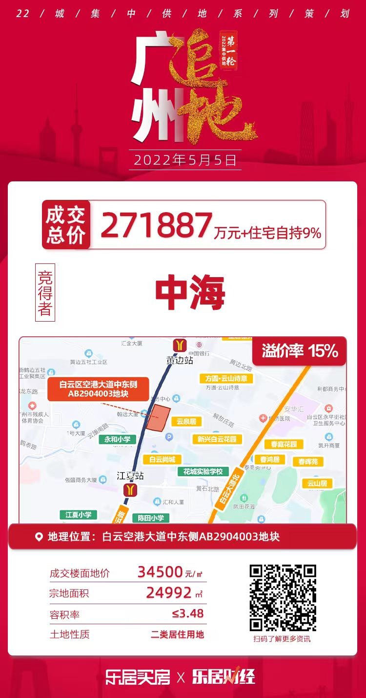 中海|楼面价34499.92元/㎡！中海夺白云空港大道中东侧AB2904003地块