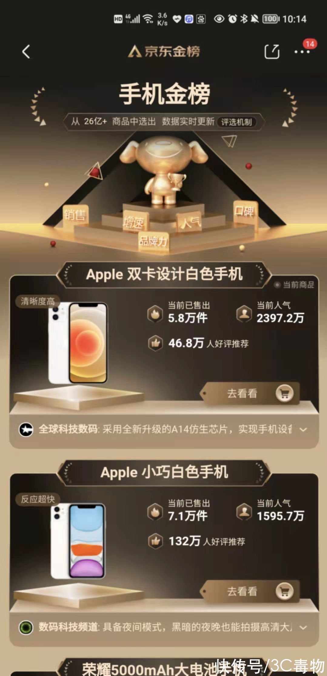iphone12|6799元跌至5999元，128G+6.1寸，46.8万人好评为新品让路再度降价