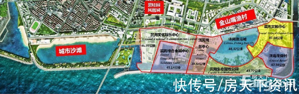 金山|新鲜出炉!帮你搜集上海金山楼盘现场的最新美图