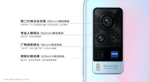 轻薄|仅隔一天，小米11惨遭VIVO X60实力打脸，提前锁定2021真香机