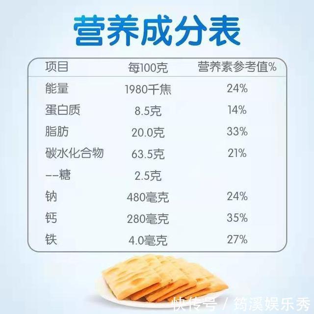 苏打饼干|苏打饼干营养又养胃?提醒,这些人并不适合吃