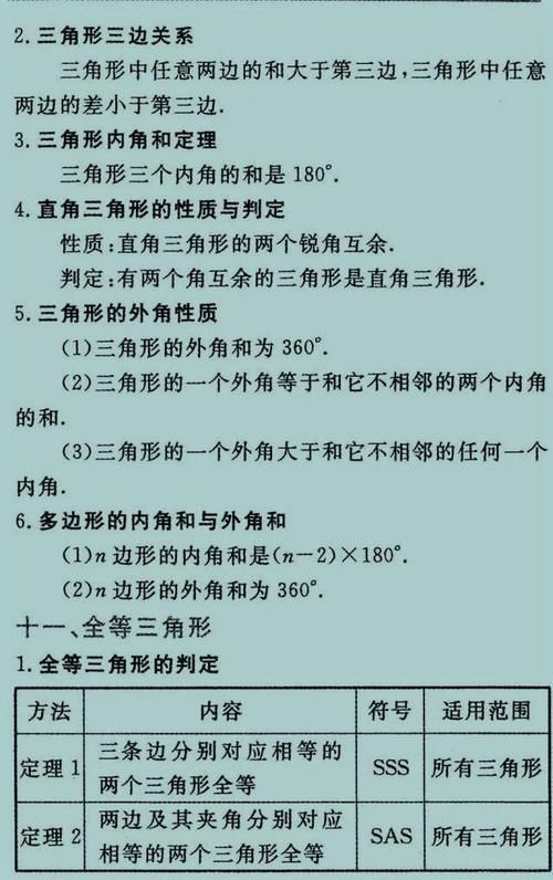 吃透|数学老师“一针见血” 报什么补习班，吃透这27张图，初中3年都不愁