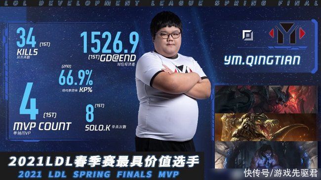 lgd|IG争抢上单失败，PDD透露晴天看好的是TES，369心态崩盘又出错