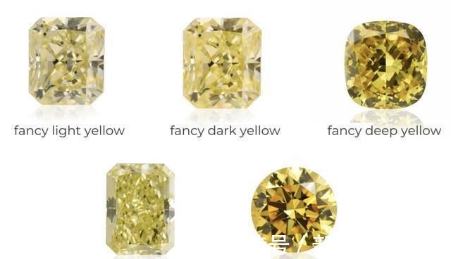 传奇!RR · TRENDS|入手传奇黄钻的第一步从这里开始!