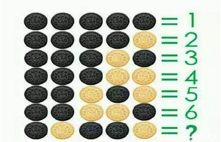 老年痴呆全新测试题,如果3个全答对,那么晚年不用愁