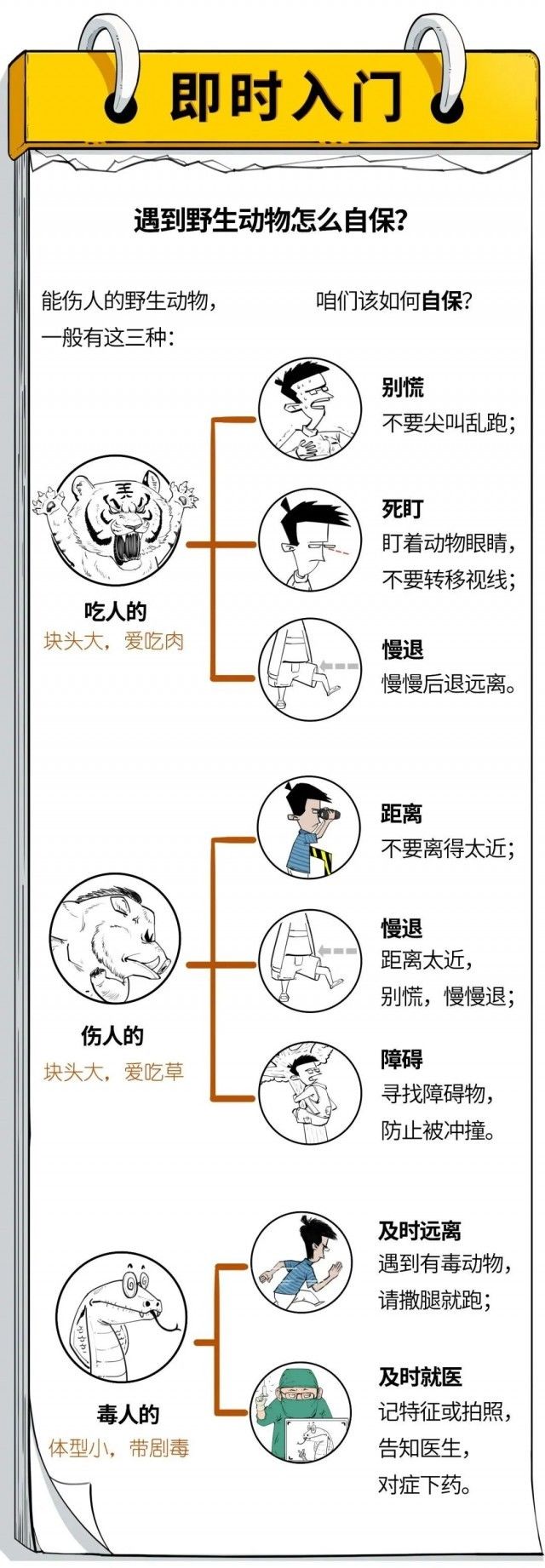 兰州大学|遇见野生动物，撒腿就跑=找死？