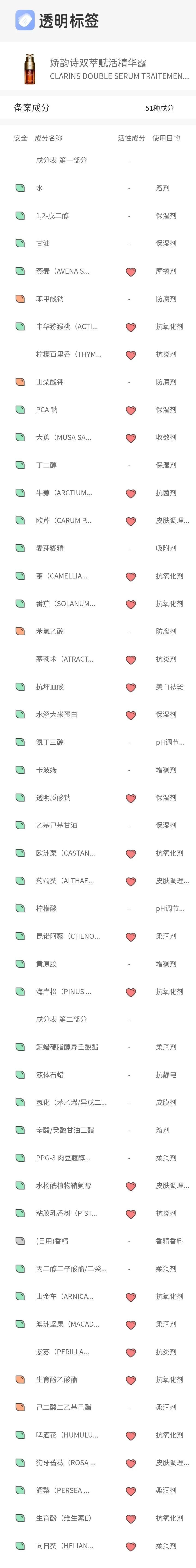 护肤品|护肤品界的“秀儿们”,出圈秘诀都在这了
