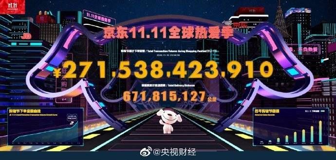 热爱|再创纪录！京东11.11全球热爱季累计下单金额超2715亿元