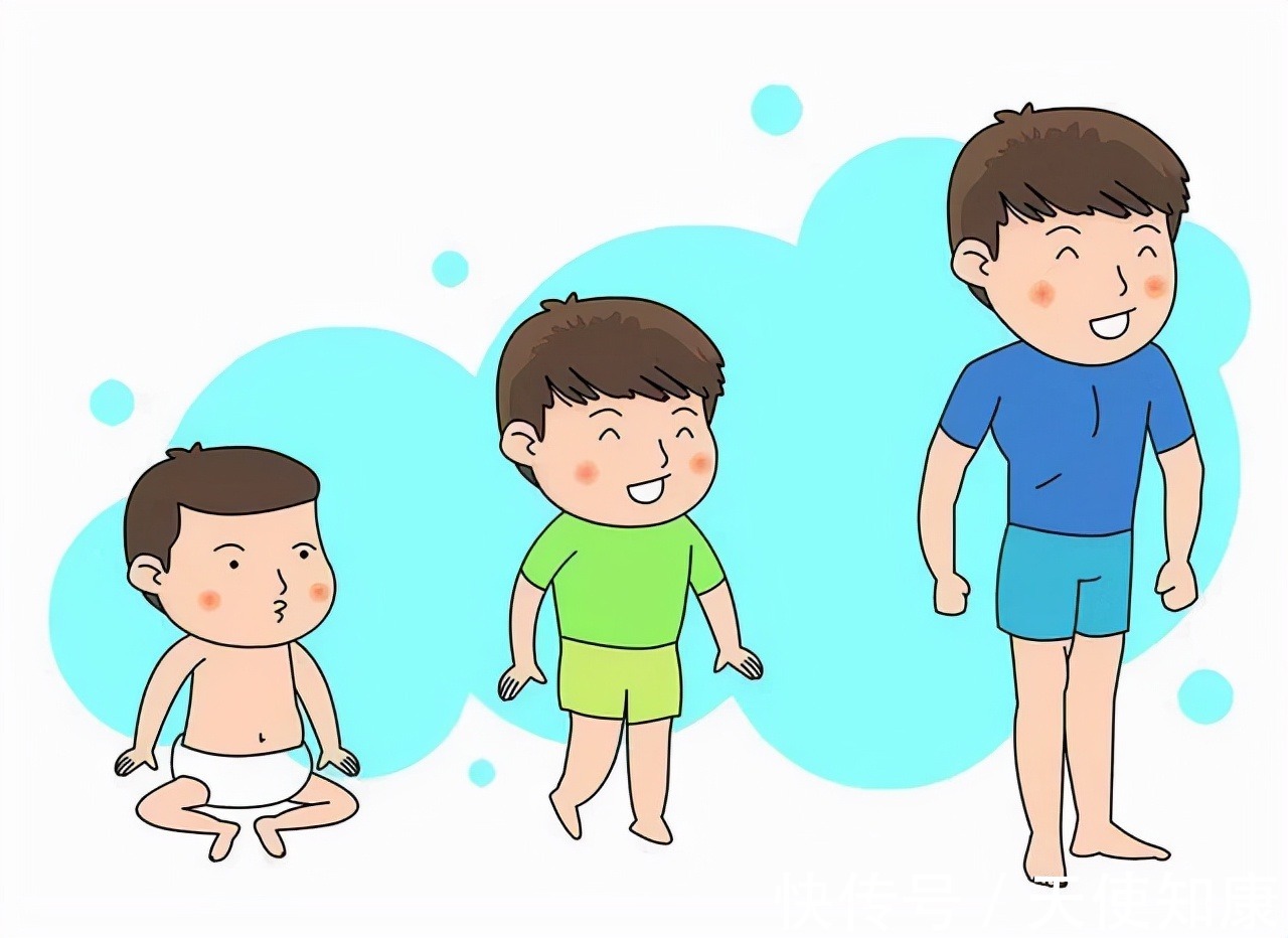 匀称性|「天使科普」儿童矮小症发病率上升,你家孩子身高达标了吗?